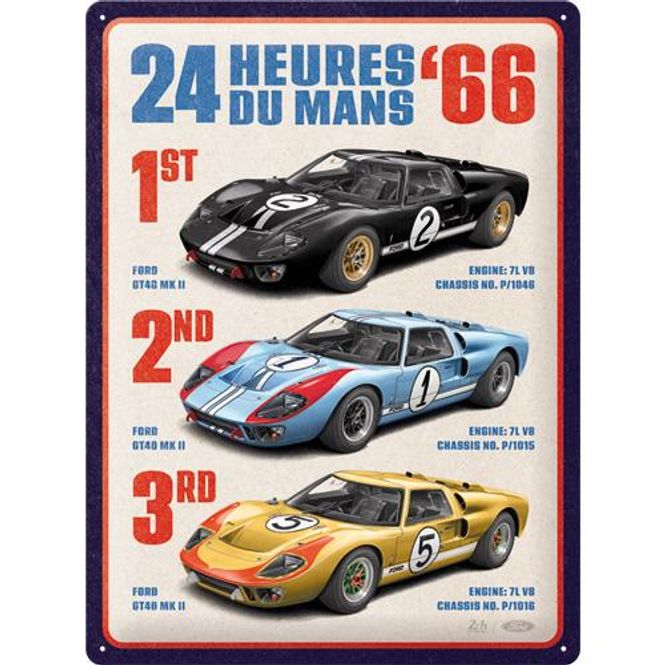 Hovedbilde 24h Le Mans - 1966 - Ford GT40 Winners